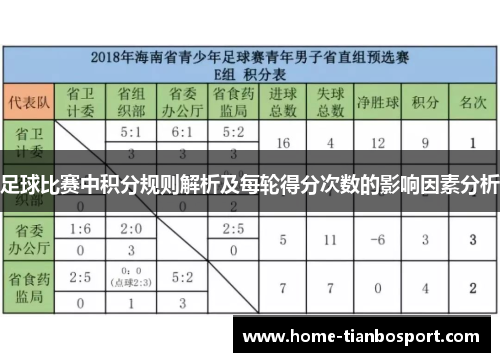 足球比赛中积分规则解析及每轮得分次数的影响因素分析